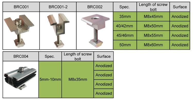 Solar Mid Clamps (2).jpg